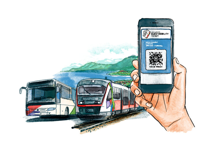 1225_guestmobility_1920x1080_sommer_02b Illustration einer Hand, die ein Telefon mit einem Guest Mobility Ticket hält, in der Nähe eines Busses und eines Zuges an einem See und in den Bergen.