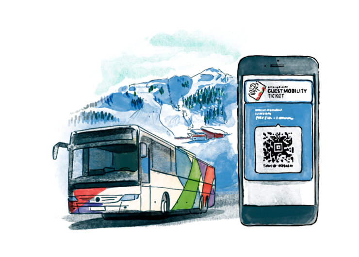Guestmobility Ticket inbegriffen bei jedem SalzburgerLand Aufenthalt